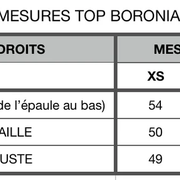 Top Boronia prairie de Kazak