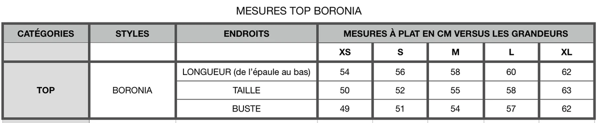 Top Boronia prairie de Kazak