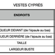 Veste Cyprès Denim Bleu Matelassé de Kazak