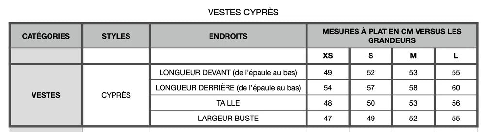 Veste Cyprès Denim Bleu Matelassé de Kazak