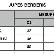 Jupe barberis carreaux denim de Kazak