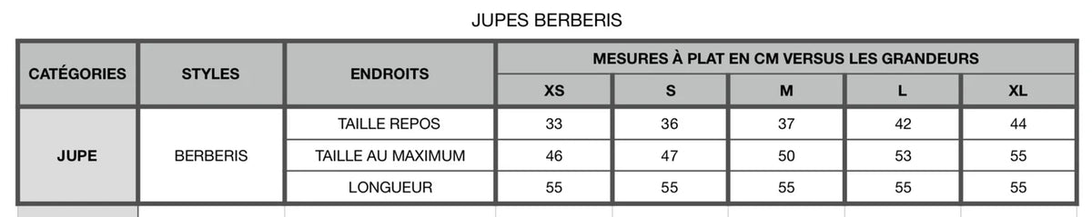 Jupe barberis carreaux denim de Kazak