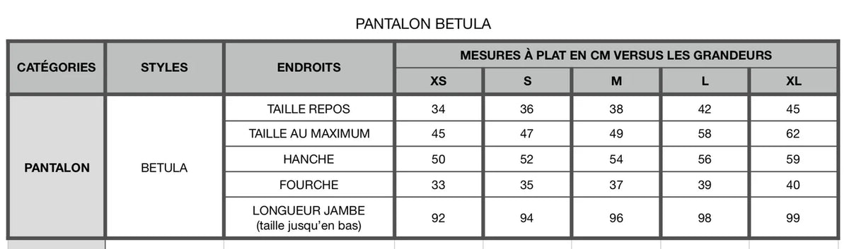 Pantalon Bétula cobalt de Kazak