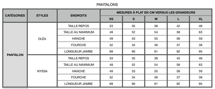 Pantalon Nyssa émeraude Kazak