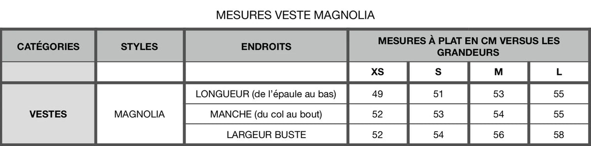 Veste Magnolia curcuma de Kazak