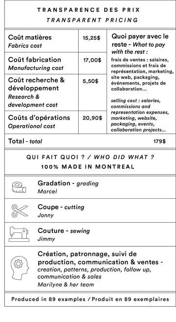 Robe Chiara noir et gold de Marigold