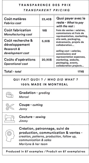 Chandail Félix vert de Marigold